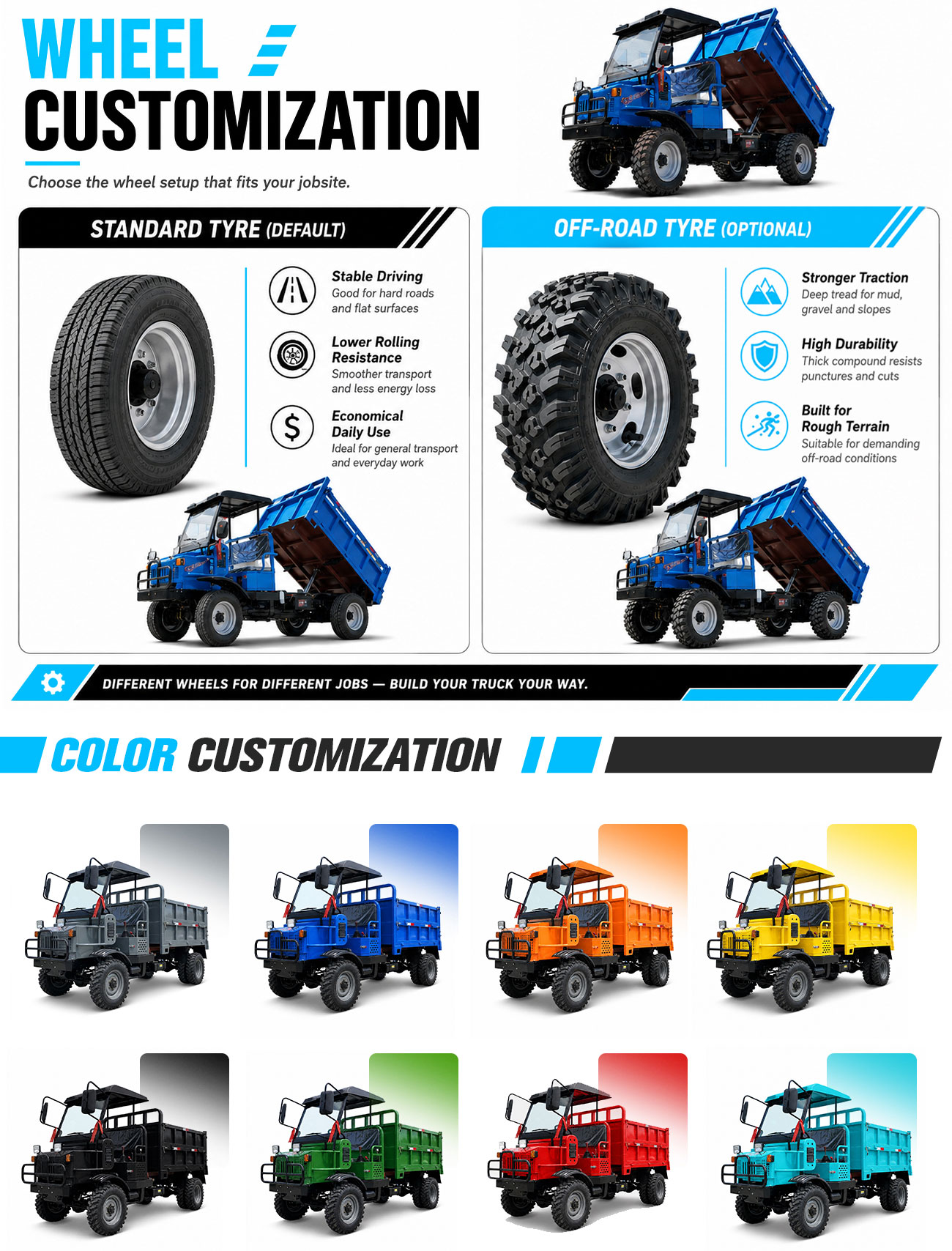 Fabriekslevering 800CC 4WD UTV - Agriculture Farming Work recensie en prijs