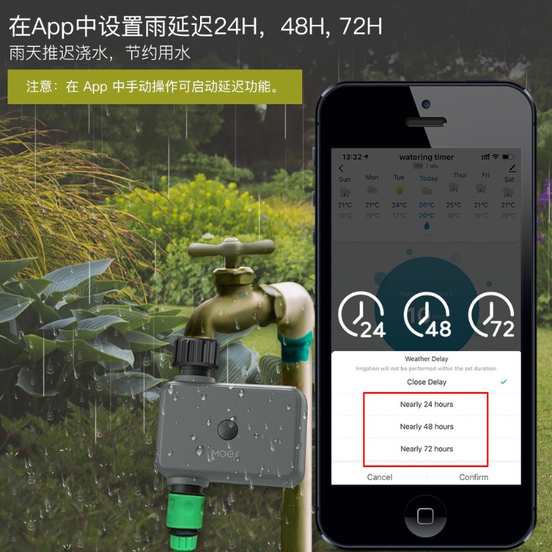 Slimme irrigatie-waterklep Blu - Farming Agriculture App recensie en prijs