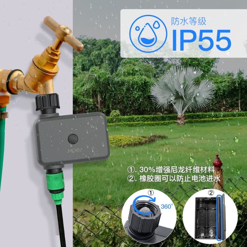 Slimme irrigatie-waterklep Blu - Farming Agriculture App recensie en prijs
